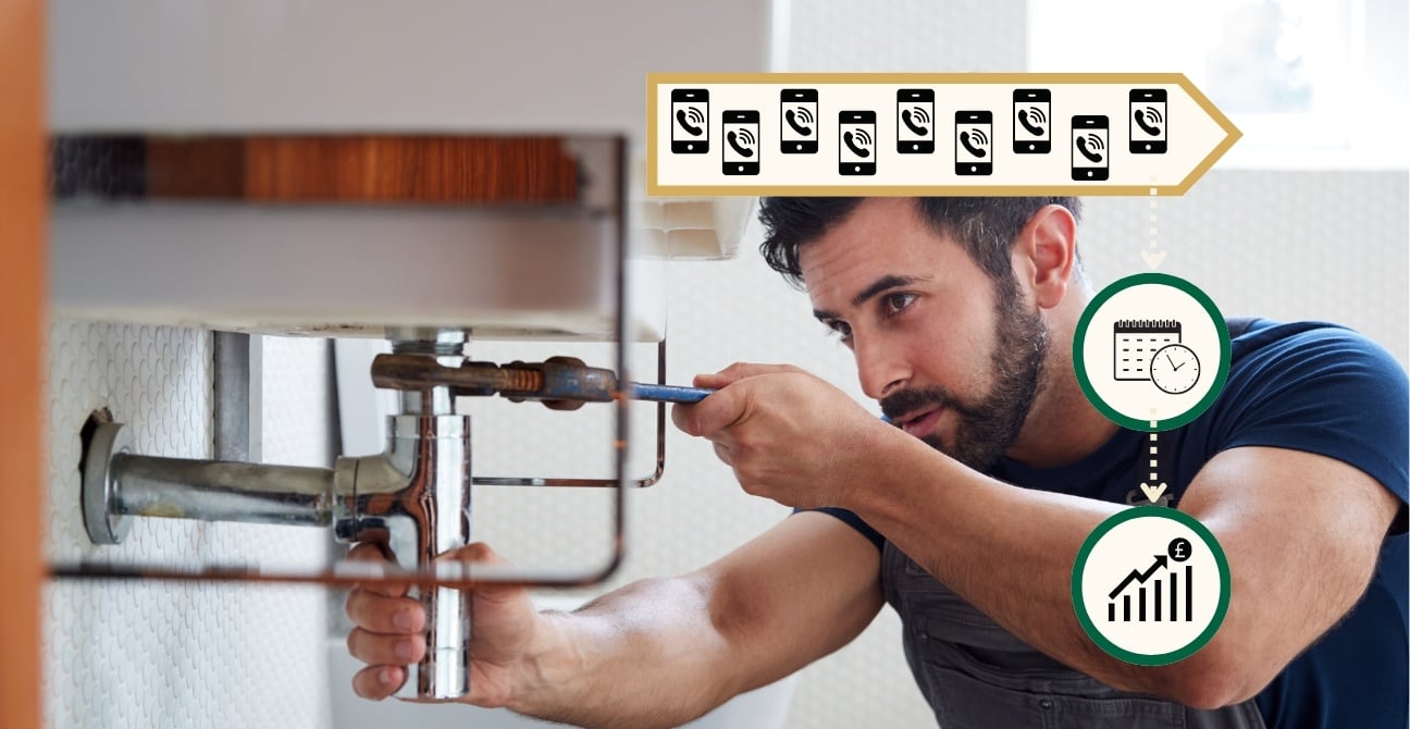 Phone answering service for tradespeople